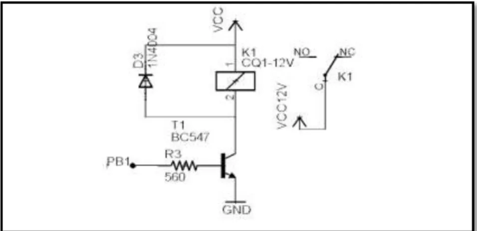Gambar 3.3  Relay sebagai driver motor stepper 