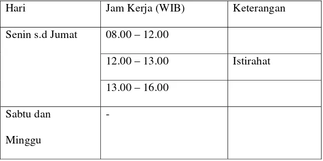 Tabel 1.1  Jadwal Kerja Praktikan di KPP Pratama Pasar Rebo 