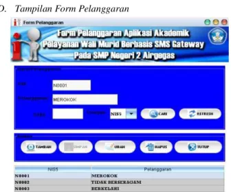 Gambar 8. Form Login 