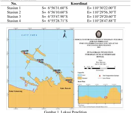 Gambar 1. Lokasi Penelitian