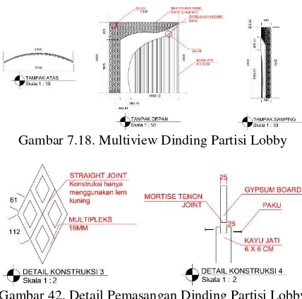 Gambar 7.18. Multiview Dinding Partisi Lobby 