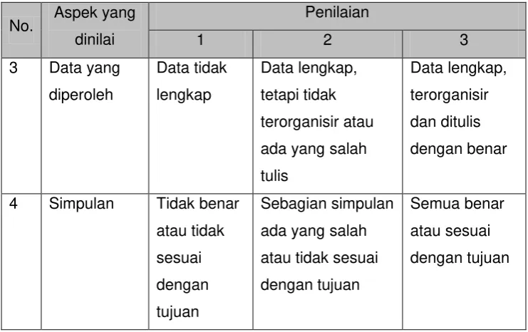 Gambar 1. 