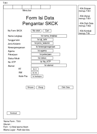 Gambar 3.26 : Perancangan Antarmuka Form Pengisian Data SKCK 