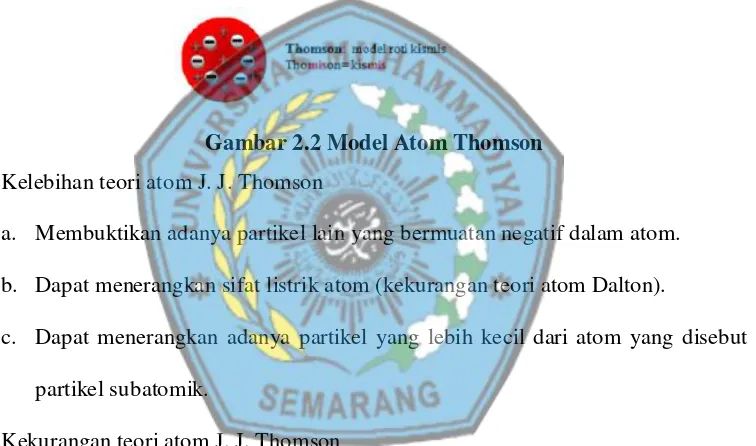 Gambar 2.2 Model Atom Thomson 