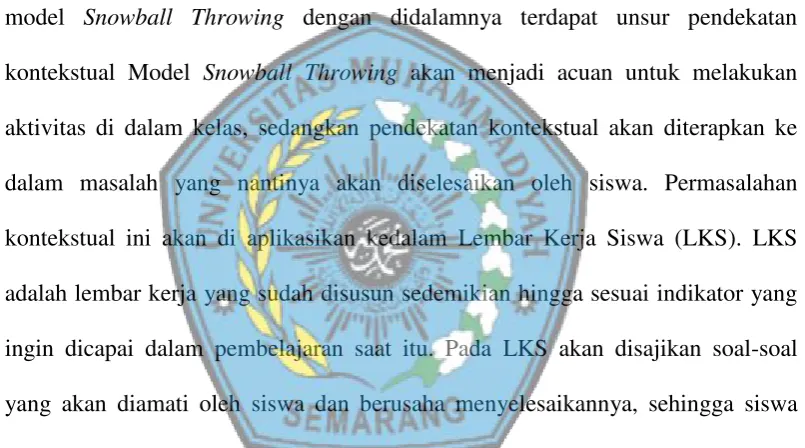 Tabel 2.1 Sintak Model Pembelajaran Snowball Throwing dengan 