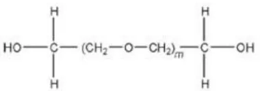 Gambar 2.5. Struktur Polyethylene glycol 400 