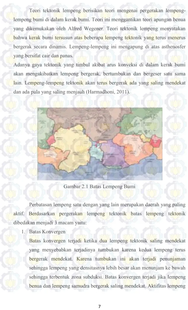 Gambar 2.1 Batas Lempeng Bumi 