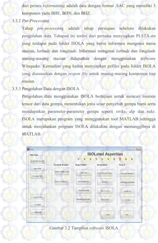 Gambar 3.2 Tampilan software ISOLA 