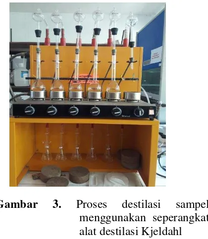 Gambar 4. Proses titrasi sampel 