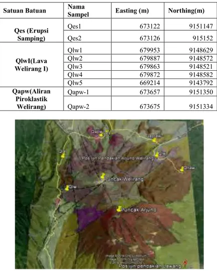 Gambar 3.3 Peta lokasi pengambilan sampel batuan pada 6  titik lokasi  satuan batuan di Gunung Arjuno – Welirang 