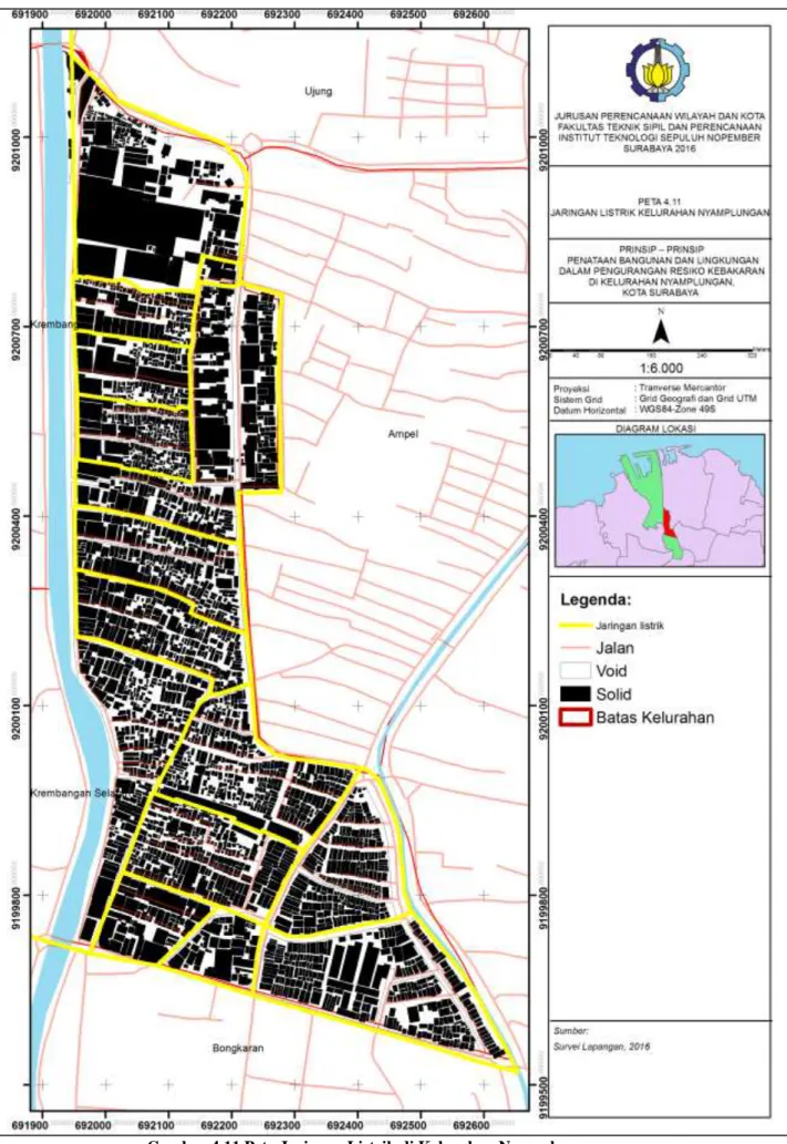 Gambar 4.11 Peta Jaringan Listrik di Kelurahan Nyamplungan  Sumber: Survei Lapangan, 2016 