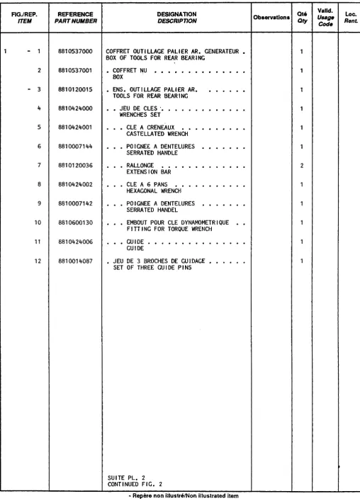 FIG JREP. ITEM 