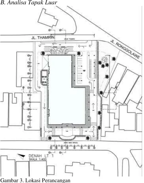 Gambar 1. Proses Perancangan 