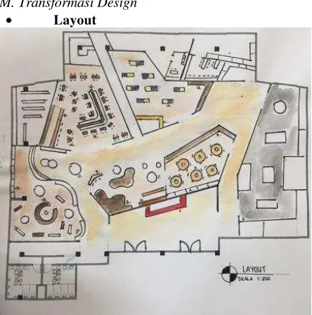 Gambar 10. Transformasi Layout 1 