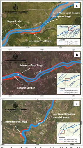 Gambar 3. Perubahan Alur Kali Putih  di Bagian Hulu (a), Tengah (b) dan 