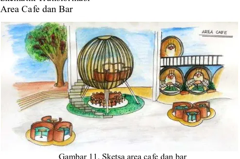 Gambar 13. Sketsa area cafe dan nformasi galeri (Sumber : Pribadi, 2016) 