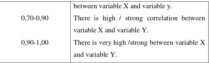 table for determining the probabilities of observed statistics.58Then, to 