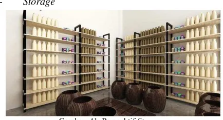 Gambar. 41. Perspektif Storage 