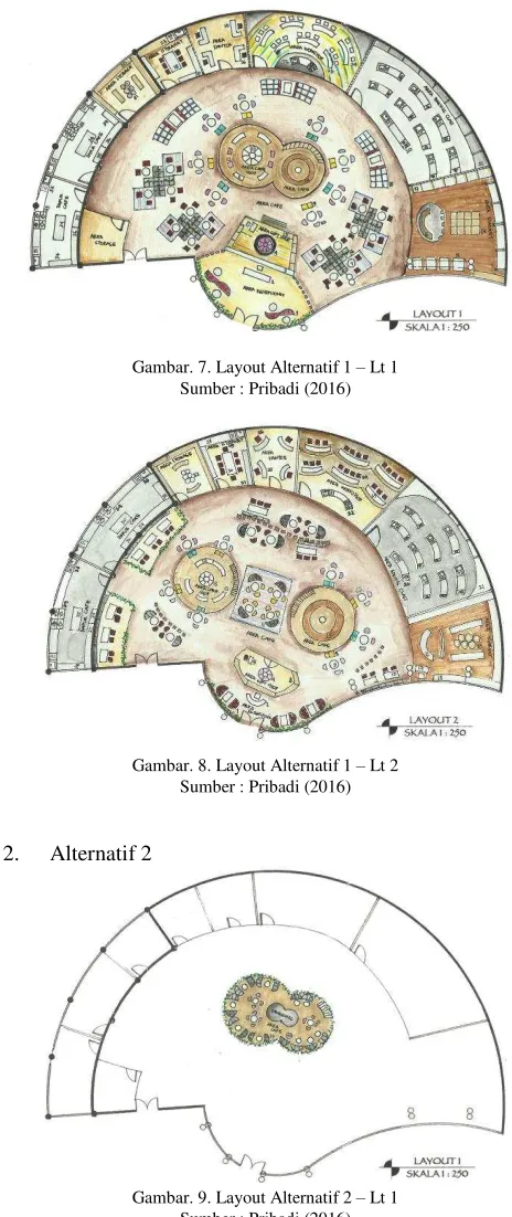Gambar. 7. Layout Alternatif 1 – Lt 1 