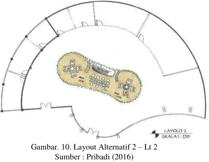 Gambar. 10. Layout Alternatif 2 – Lt 2 