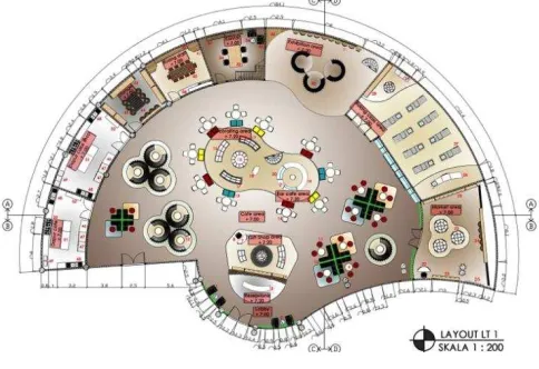Gambar. 19. Layout Lantai 1 