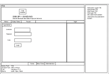 Gambar 3.27 Perancangan menu forum