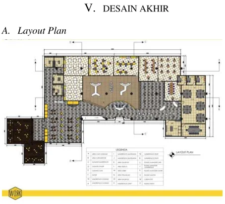 Gambar 3. Layout Plan 