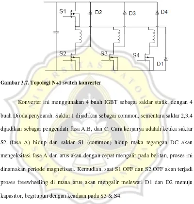 Gambar 3.7. Topologi N+1 switch konverter 