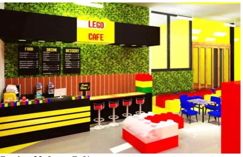 Gambar 23. Lego Café  