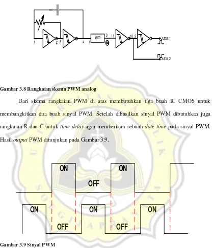 Gambar 3.8 Rangkaian skema PWM analog 