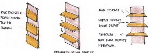 Gambar 7. Desain Papan Display 