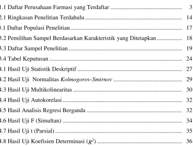 Tabel 