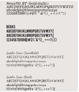Gambar III.9 Detail font yang digunakan pada keseluruhan buku Sumber : Dokumentasi Pribadi 