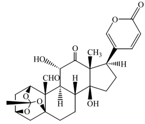 Gambar 1. Struktur senyawa Daigremontianin 