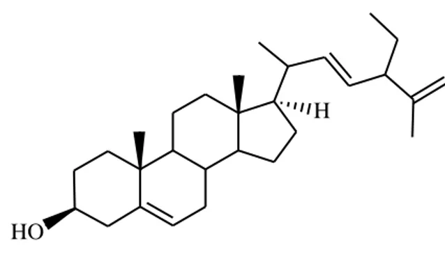 Gambar 1. Struktur  kimia  poriferasta-5,22E,25- poriferasta-5,22E,25-trien-3β-ol,22-dehidrokolesterol 