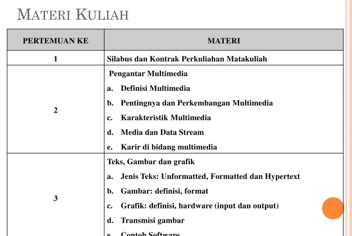 Grafik: definisi, hardware (input dan output)