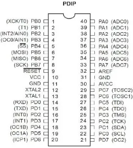 Gambar 2.1 Diagram Pin Mikrokontroler AVR ATMega16 tipe PDIP 