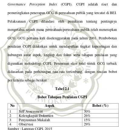 Tabel 2.1 Bobot Tahapan Penilaian CGPI 