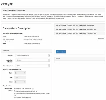 Figure 7. Analysis Page