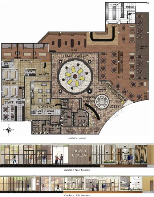 Gambar 2.  Layout 