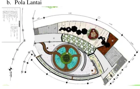 Gambar. 23. Layout 