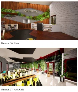 Gambar. 37. Area Café 