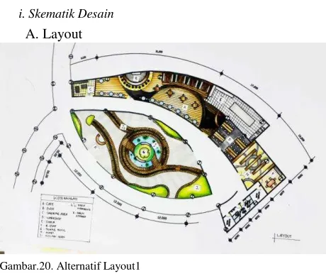 Gambar. 21. Main Entrance 