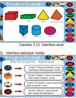 Gambar 3.16. Interface petunjuk media  3) Interface  materi 