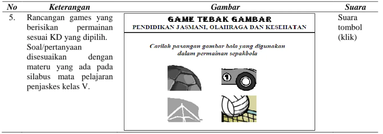 Gambar 1. Tampilan Utama 