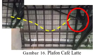 Gambar 14. Plafon Café Latte  