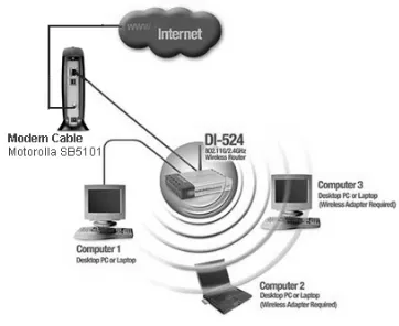 Gambar 2.8. Sistem Jaringan Internet 