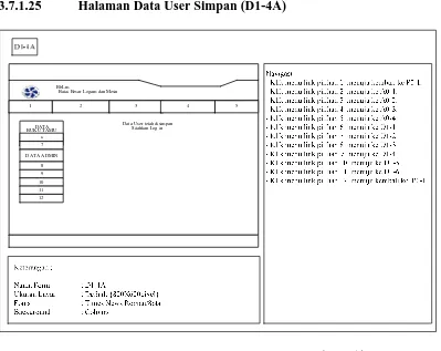 Gambar III-32 Halaman Data User Simpan (D1-4A) 