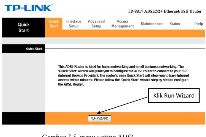 Gambar 2.5. menu setting ADSL 