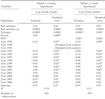 Table 4